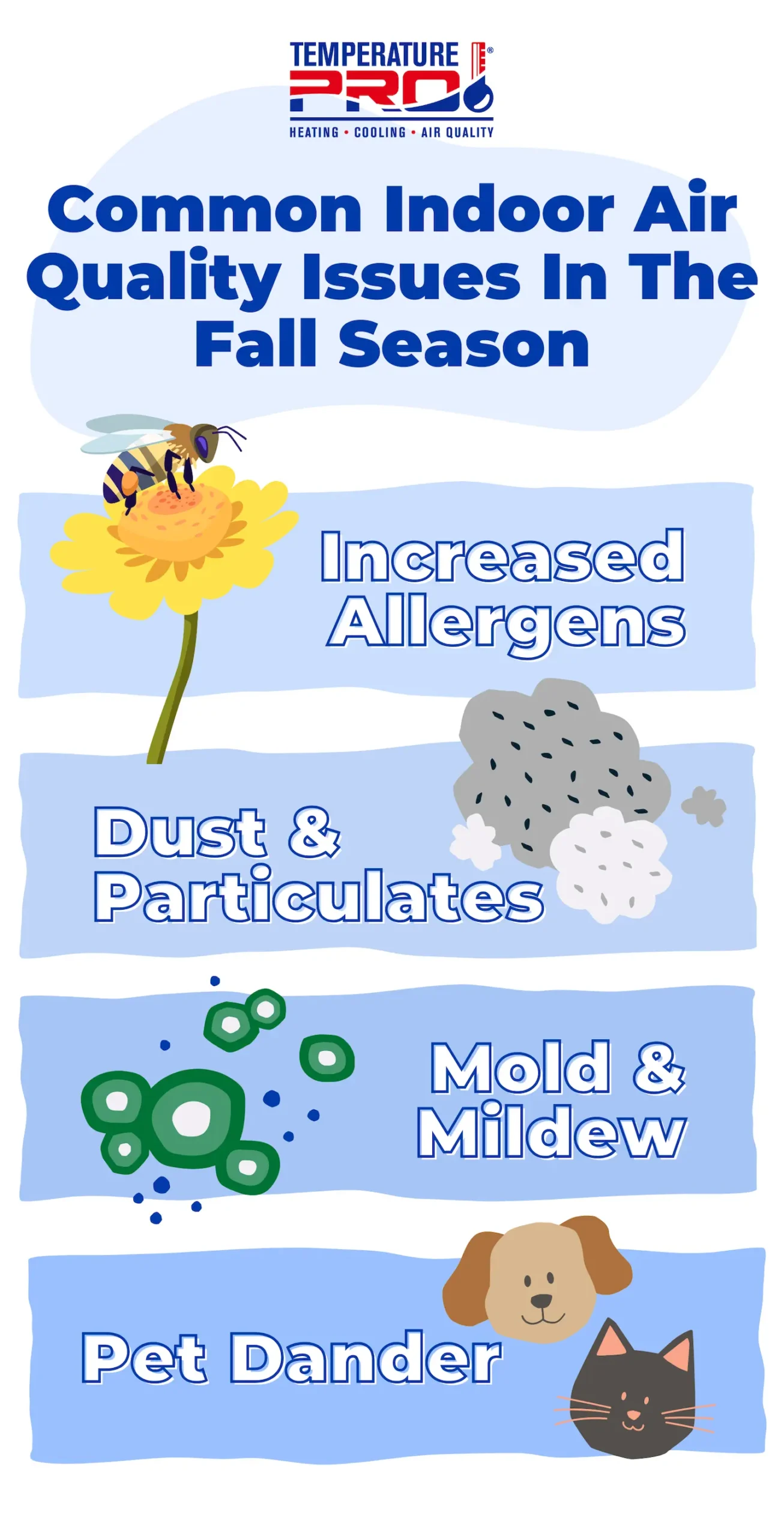 Graphic depicting common indoor air quality issues in the fall season.