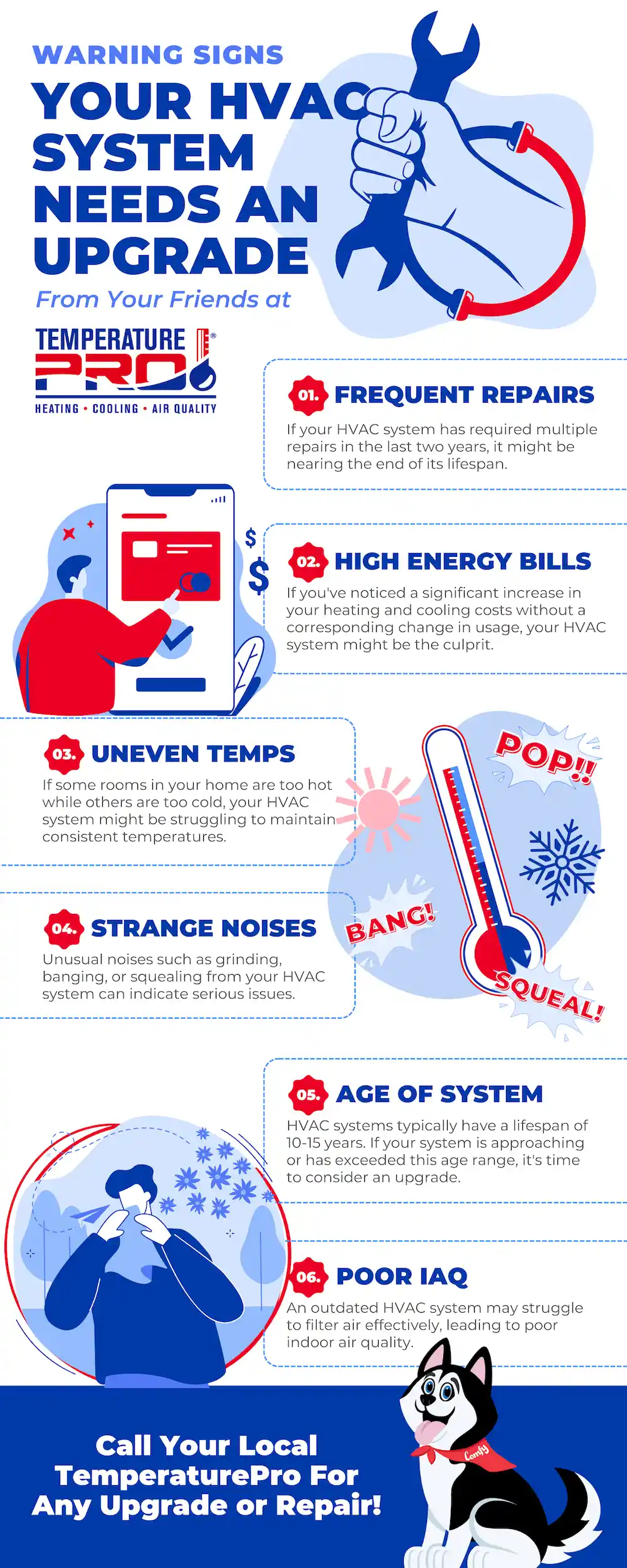 Decorative graphic depicting warning signs your hvac needs an upgrade. 